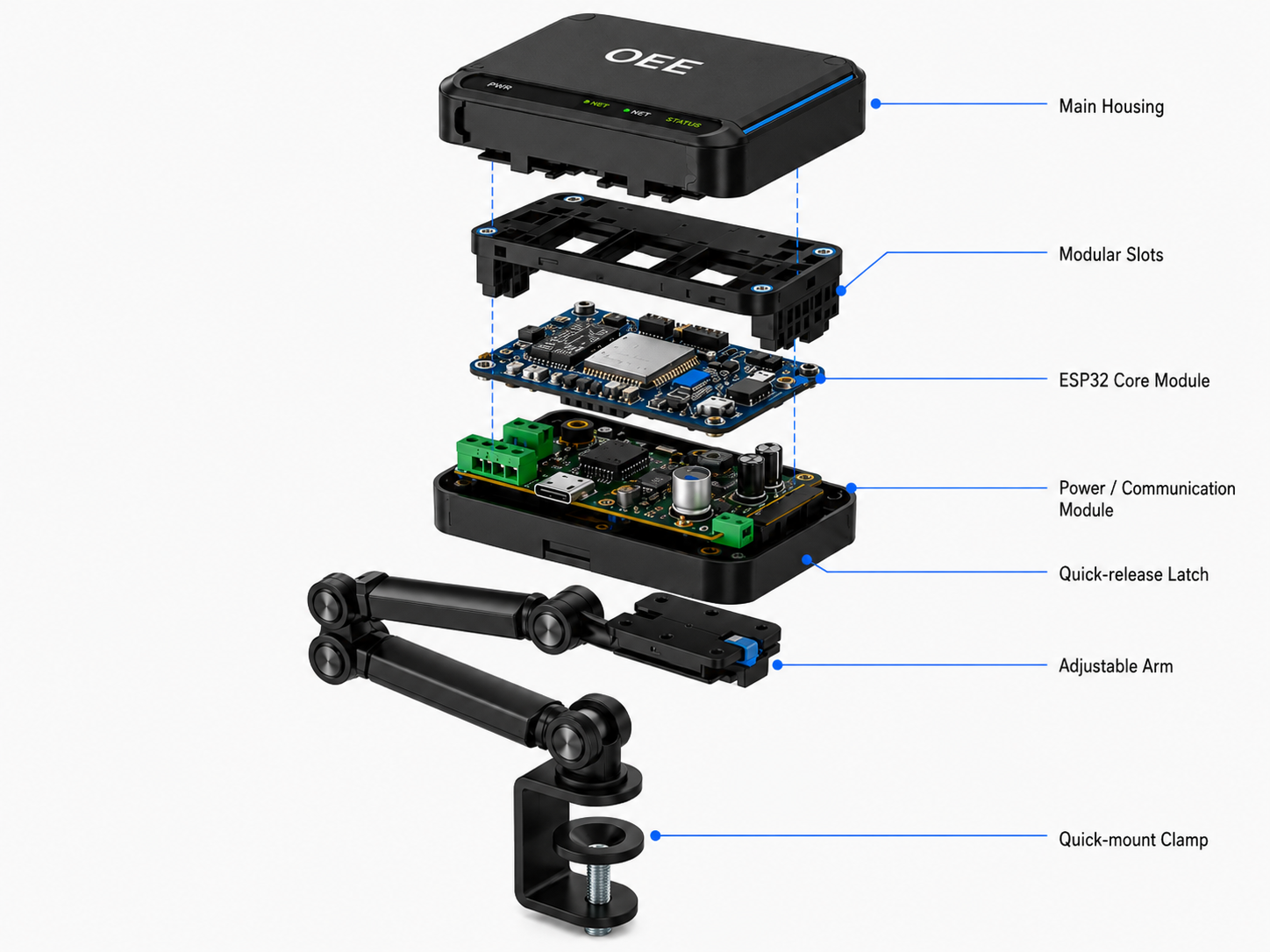 OEE Monitoring Terminal — Exploded View showing modular components